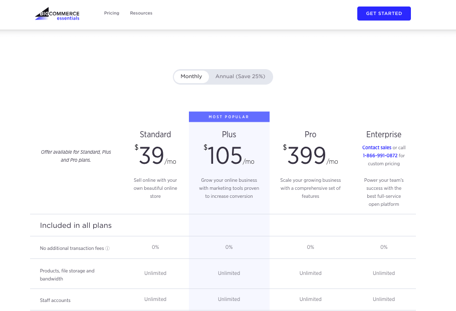 BigCommerce Pricing