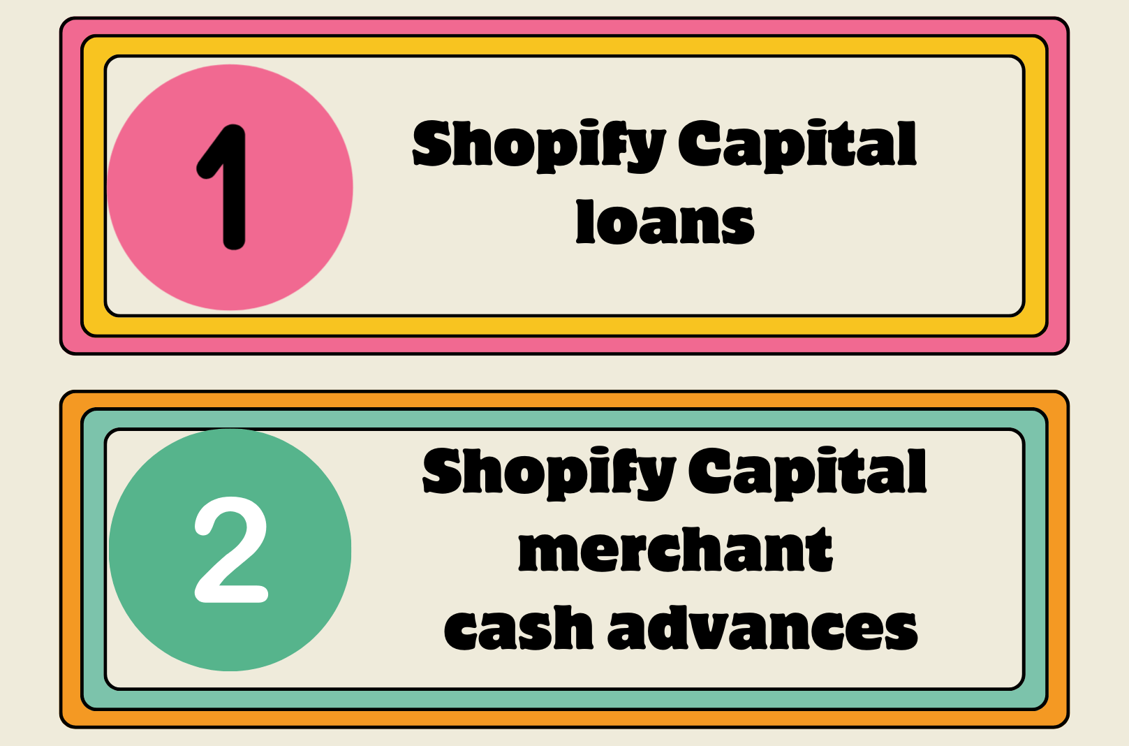 Two Funding Forms of Shopify Capital