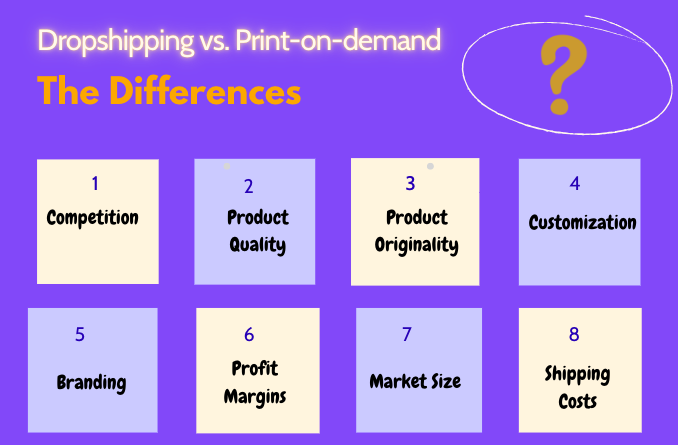 the differences between dropshipping and print on demand