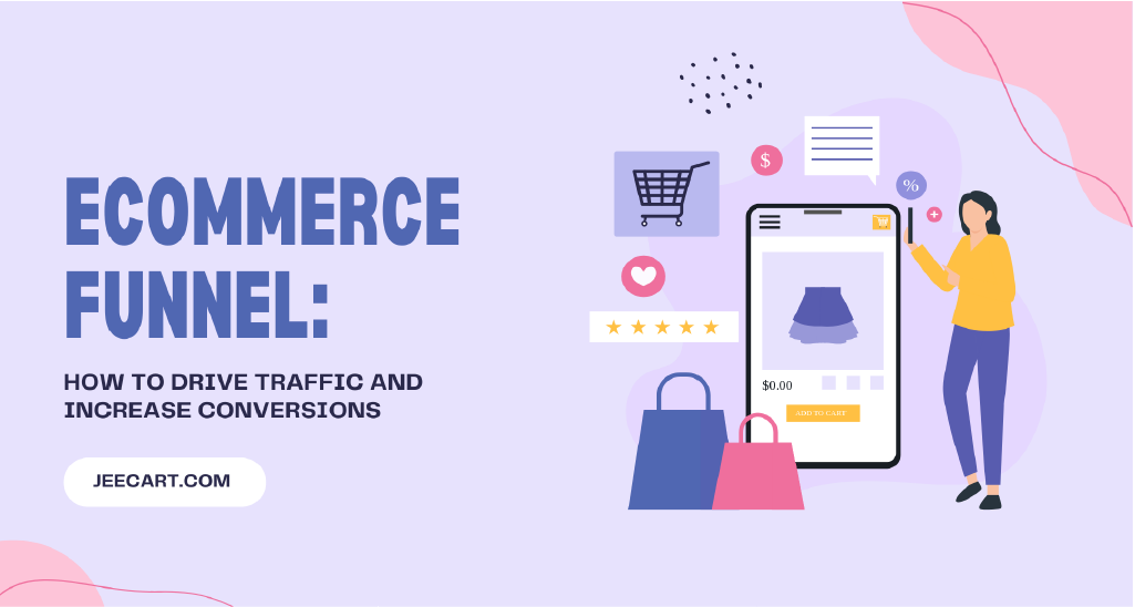 ecommerce funnel