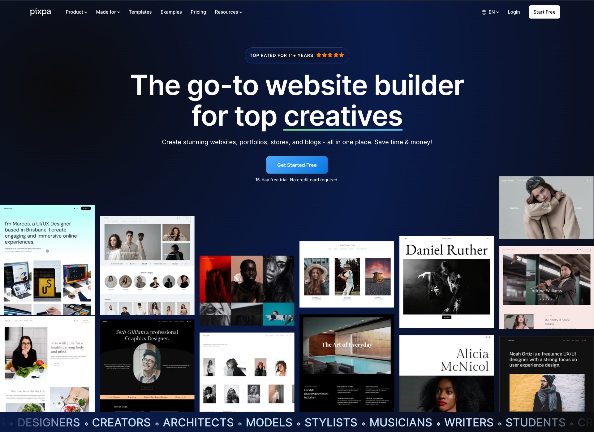 Pixpa website builder top creatives