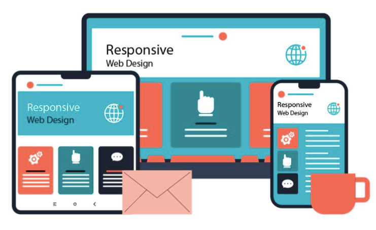 responsive website