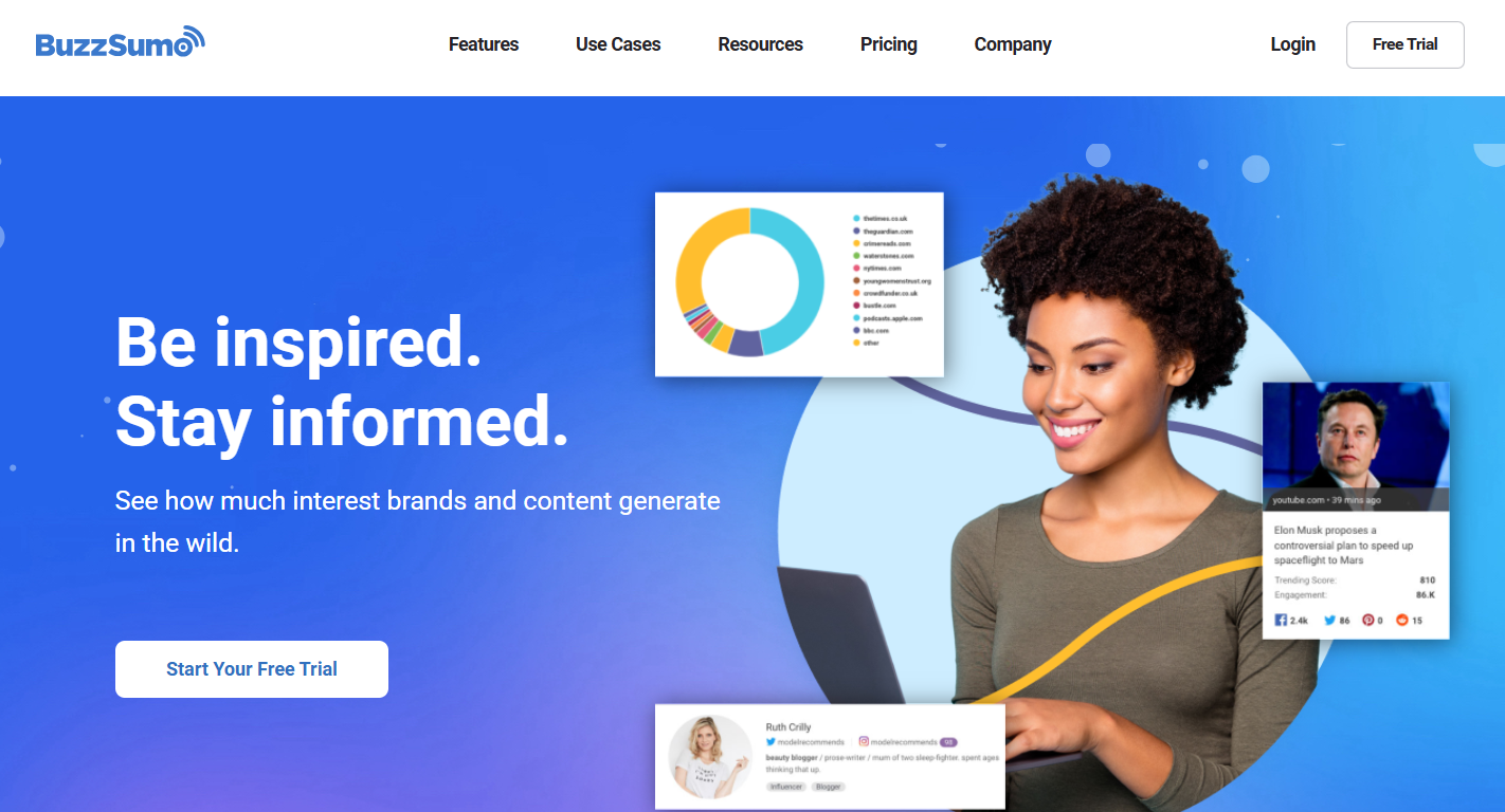 buzzsumo