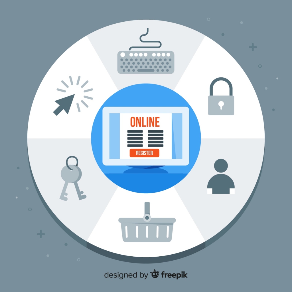 Visual checklist showing top e-commerce security solutions like HTTPS, two-factor authentication, and firewalls
