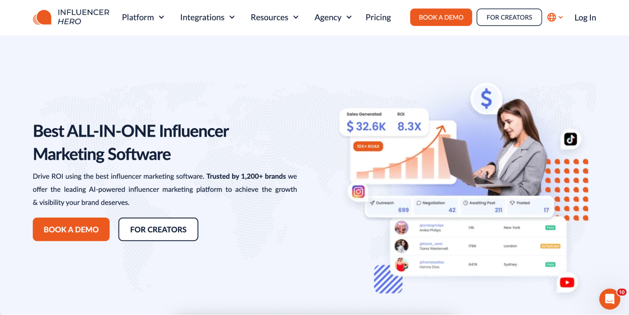 Influencer best all -in-one marketing software